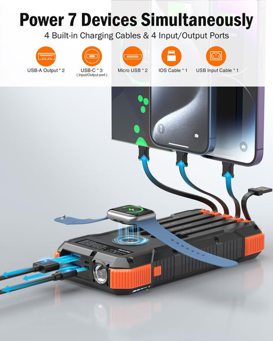 Power Bank, 20,000mAh Solar Charger, with Built-in USB-C Cable