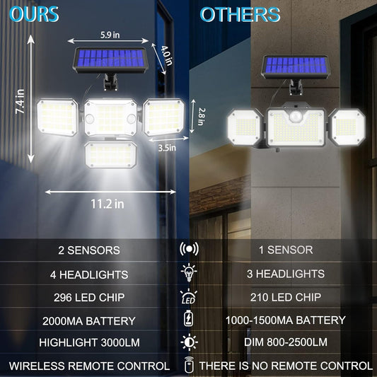 Garden Art Solar Lights 2 Motion Sensor, 4 Head