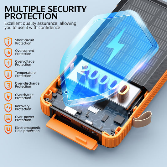 Morpela Premium Solar Power Bank, 20000mAh,22.5W 3 IN 1 Magnetic Wireless Charging, with LED