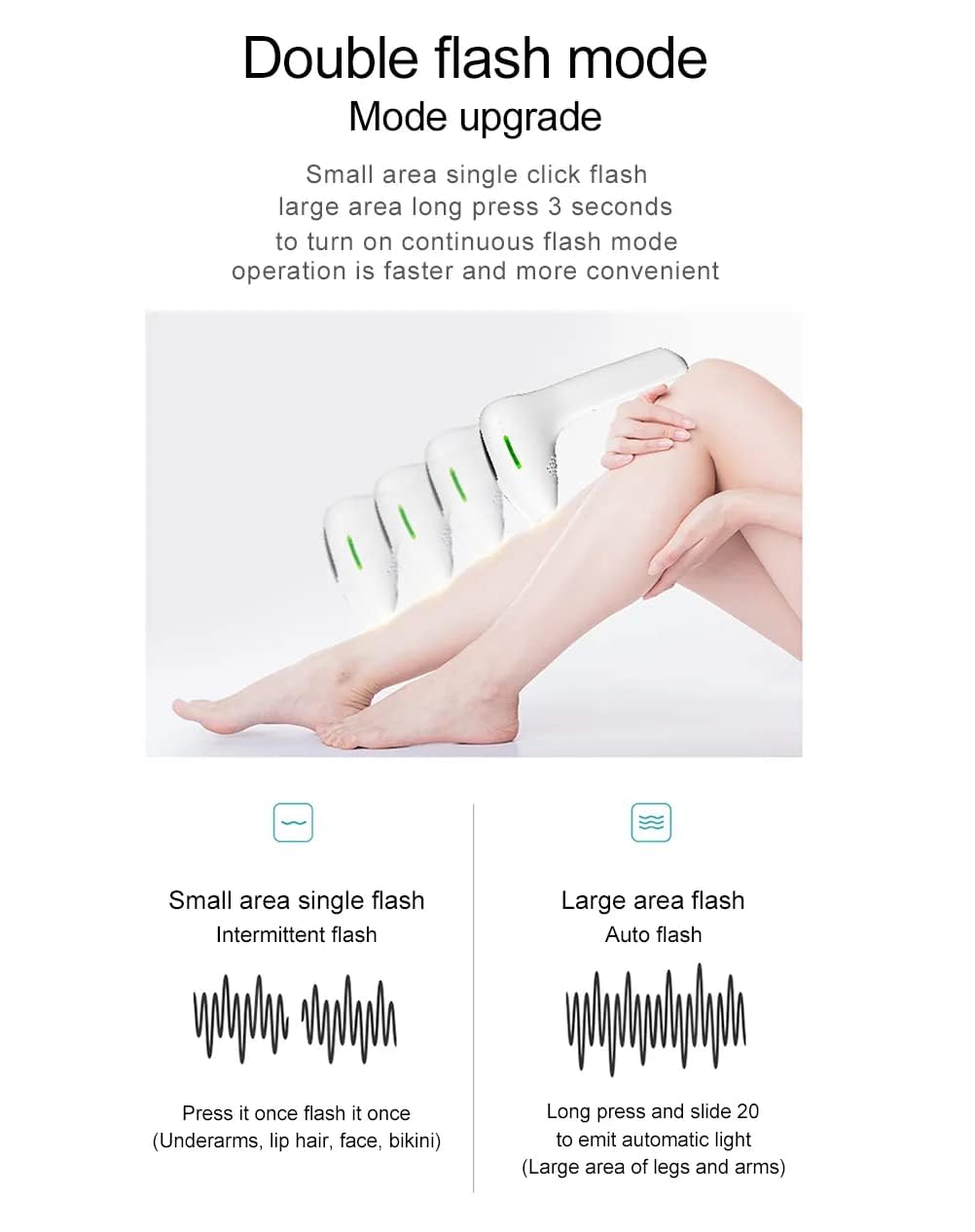 Hair Removal Handset for Women &amp; Men – Painless Laser