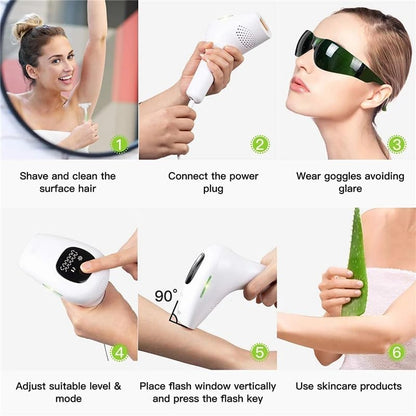 Hair Removal Handset for Women &amp; Men – Painless Laser
