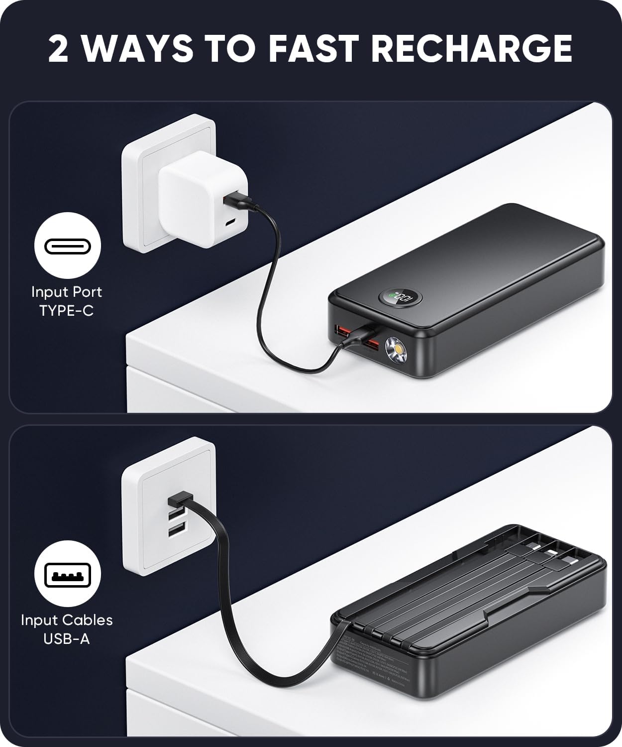 Power Bank 20000mAh Portable Charger
