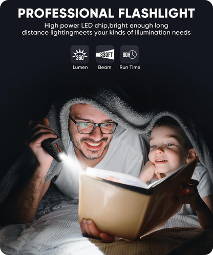 Power Bank 20000mAh Portable Charger