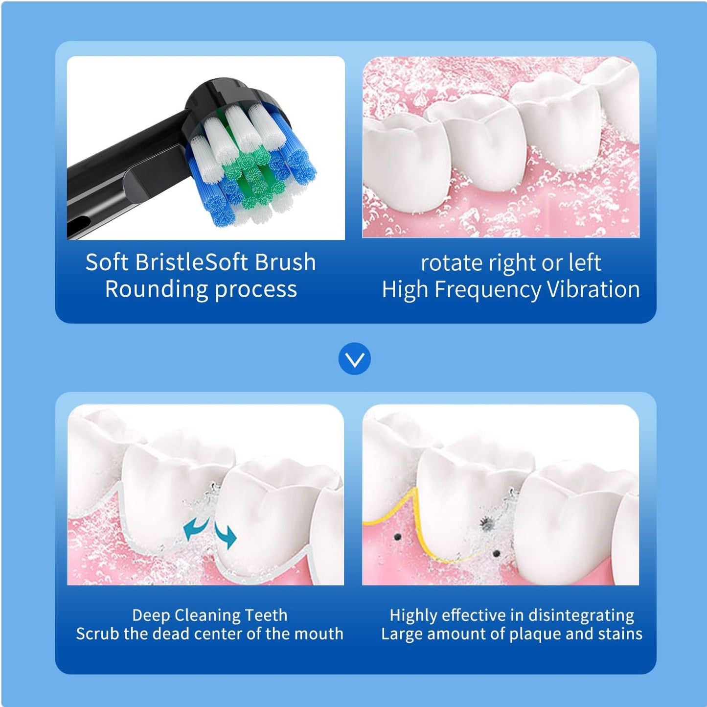 Deep Clean Rechargeable Electric Powered Toothbrush,