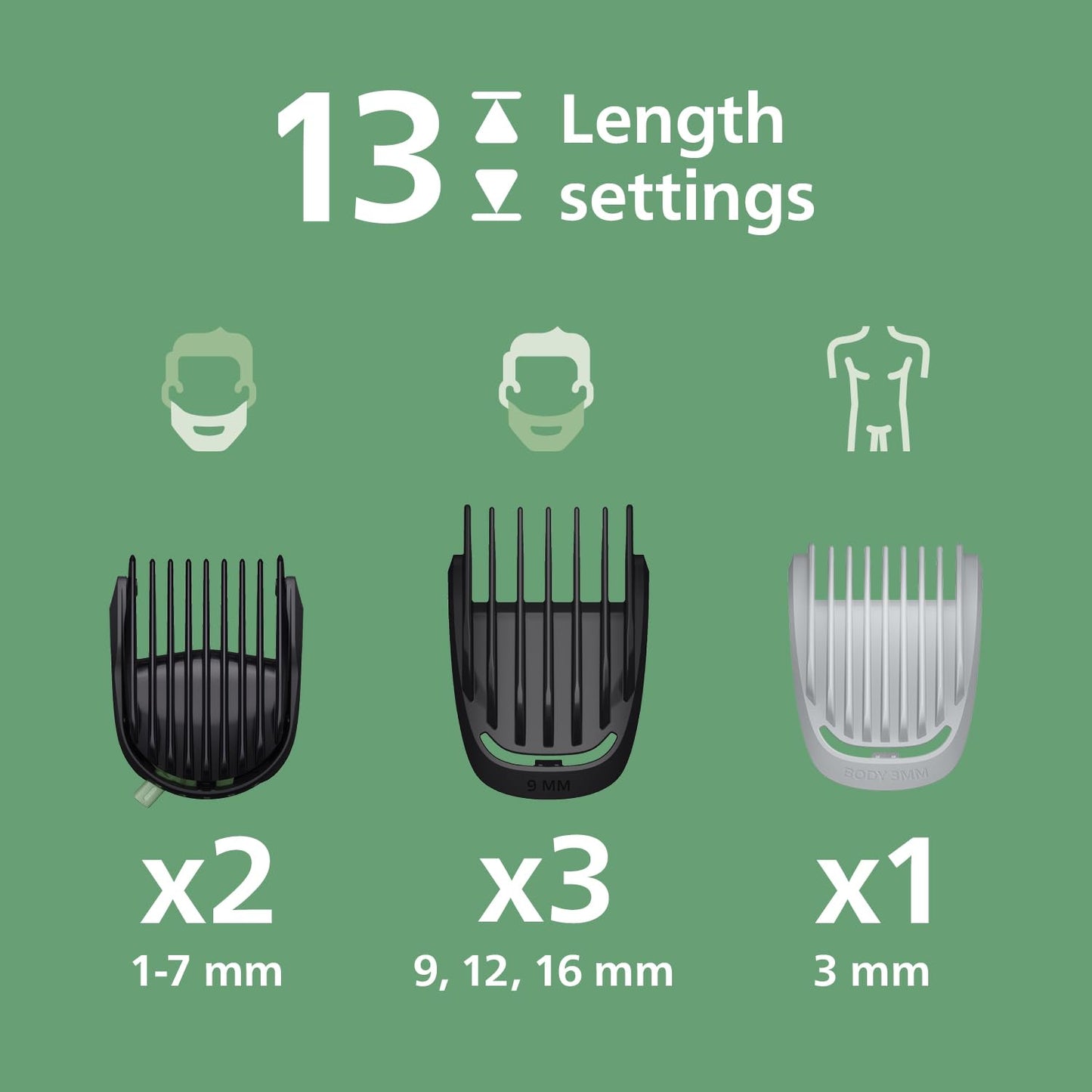 Premium All-in-One Men's Trimmer – Face, Hair & Body Grooming Kit