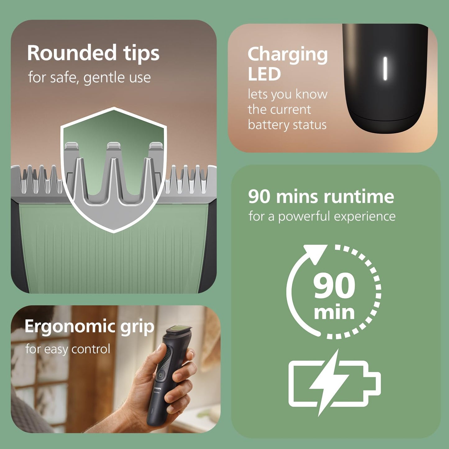 Premium All-in-One Men's Trimmer – Face, Hair & Body Grooming Kit