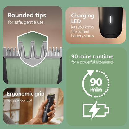 Premium All-in-One Men's Trimmer – Face, Hair & Body Grooming Kit