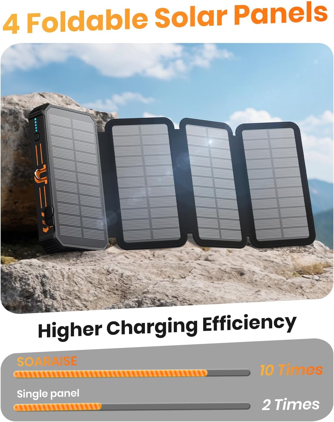 Solar Power Bank,40000mAh Charger, with Built-in USB-C Cable..