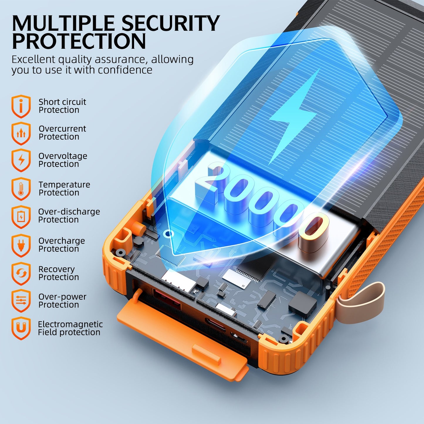 Morpela Premium Solar Power Bank, 20000mAh,22.5W 3 IN 1 Magnetic Wireless Charging, with LED