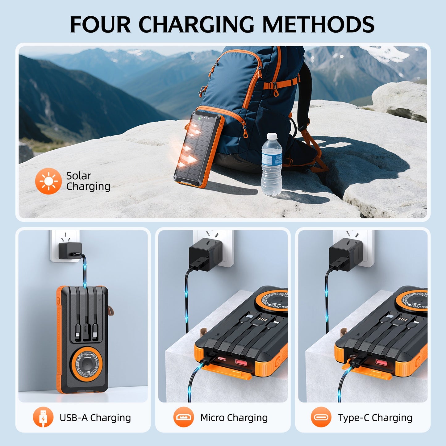 Morpela Premium Solar Power Bank, 20000mAh,22.5W 3 IN 1 Magnetic Wireless Charging, with LED