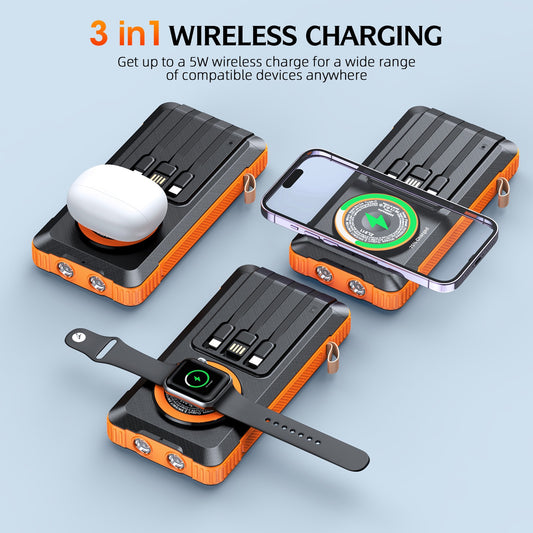 Morpela Premium Solar Power Bank, 20000mAh,22.5W 3 IN 1 Magnetic Wireless Charging, with LED
